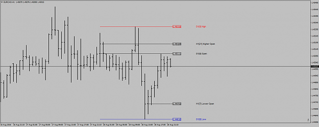 Click to Enlarge

Name: EURCADH1down1-2-3up1-2-3.png
Size: 27 KB