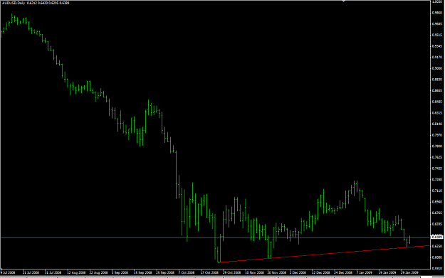 Click to Enlarge

Name: aud1.PNG
Size: 35 KB