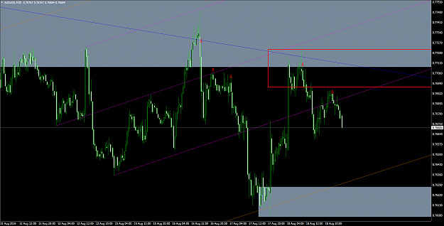 Click to Enlarge

Name: AUDUSDM30.png
Size: 164 KB