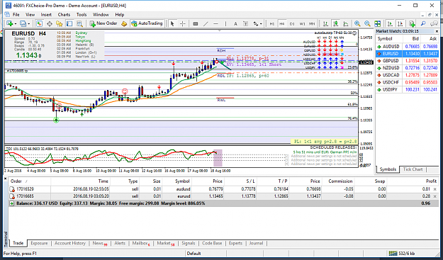 Click to Enlarge

Name: eurusd-h4-fx-choice-limited.png
Size: 100 KB