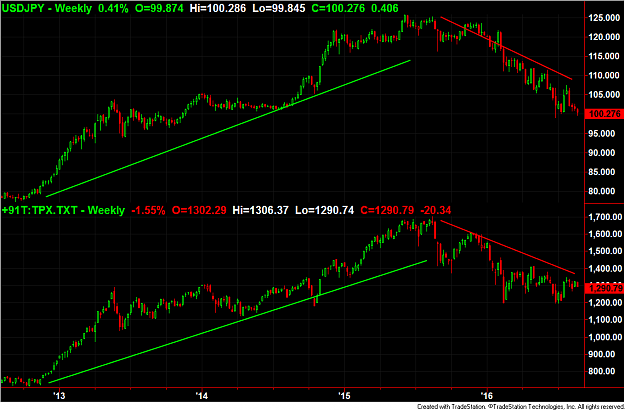 Click to Enlarge

Name: UJ TPX.png
Size: 70 KB