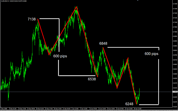 Click to Enlarge

Name: aud3.PNG
Size: 53 KB