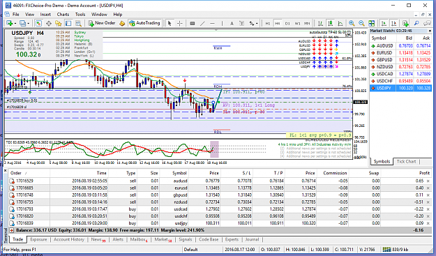 Click to Enlarge

Name: usdjpy-h4-fx-choice-limited.png
Size: 109 KB