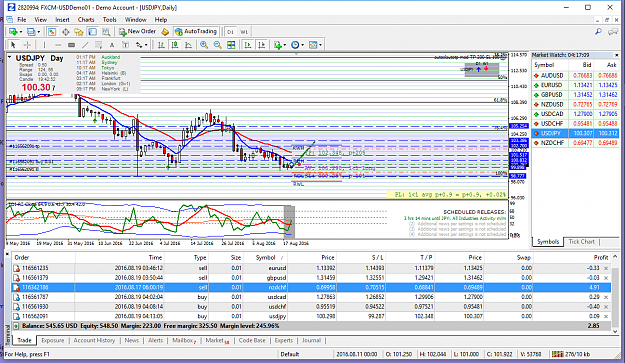 Click to Enlarge

Name: usdjpy-d1-forex-capital-markets-4.png
Size: 109 KB