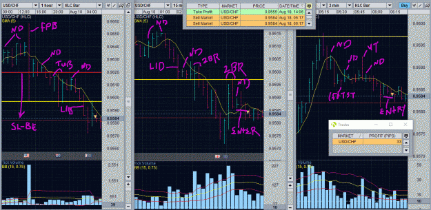 Click to Enlarge

Name: vsa trade thrusday a.GIF
Size: 285 KB