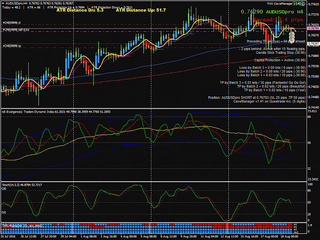 Click to Enlarge

Name: AUDUSDproH4.png
Size: 71 KB