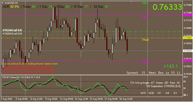 Click to Enlarge

Name: 160819 Short AUDUSD 2.png
Size: 33 KB