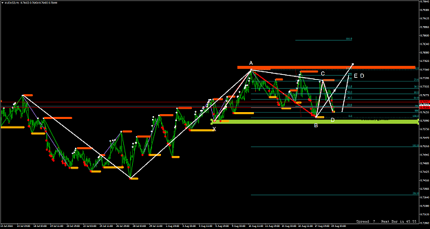 Click to Enlarge

Name: AUDUSDH1.png
Size: 67 KB