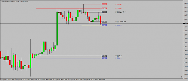 Click to Enlarge

Name: GBPUSD.ecnH1claimedback.png
Size: 32 KB