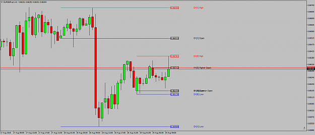 Click to Enlarge

Name: EURGBP.ecnH1liarliar.png
Size: 39 KB