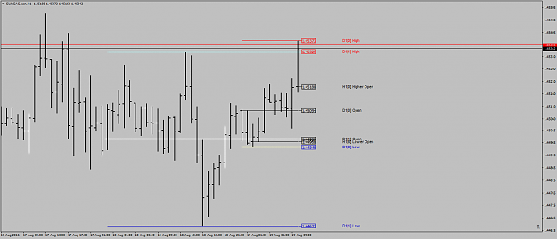 Click to Enlarge

Name: EURCAD.ecnH11-2-3potential.png
Size: 31 KB