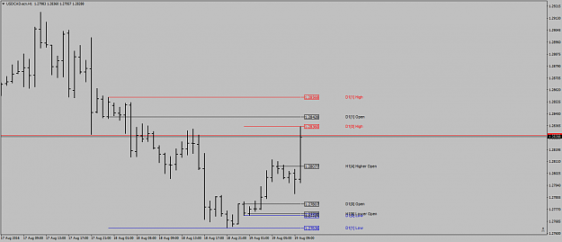 Click to Enlarge

Name: USDCAD.ecnH1anotherposs1-2-3.png
Size: 28 KB