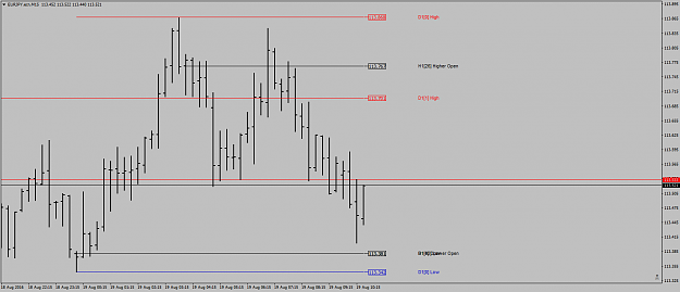 Click to Enlarge

Name: EURJPY.ecnM15greatfortheearlybirds.png
Size: 29 KB