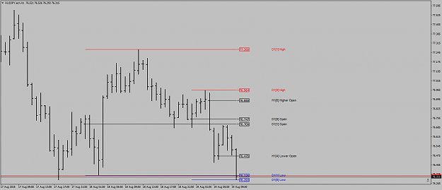 Click to Enlarge

Name: AUDJPY.ecnH1breakoutinto1-2-3.png
Size: 29 KB
