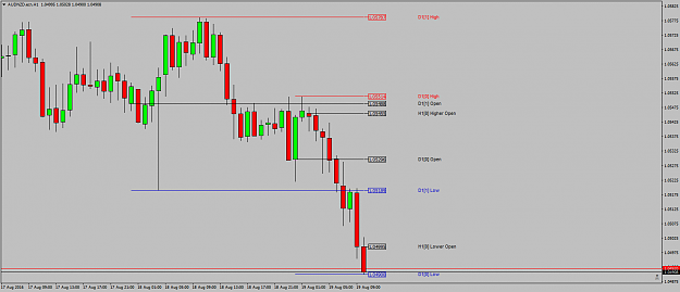Click to Enlarge

Name: AUDNZD.ecnH1bigmovesouth.png
Size: 37 KB