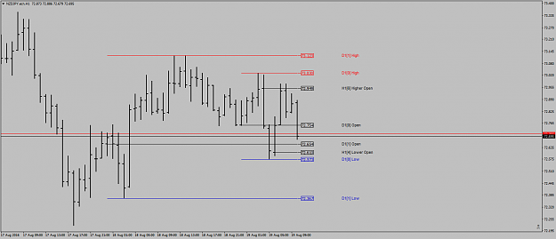 Click to Enlarge

Name: NZDJPY.ecnH1mightgiveussomething.png
Size: 29 KB