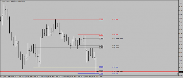 Click to Enlarge

Name: AUDJPY.ecnH1watchingthisonecarefullyfromadistance.png
Size: 28 KB