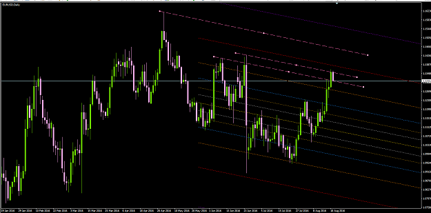 Click to Enlarge

Name: eu_daily.png
Size: 37 KB