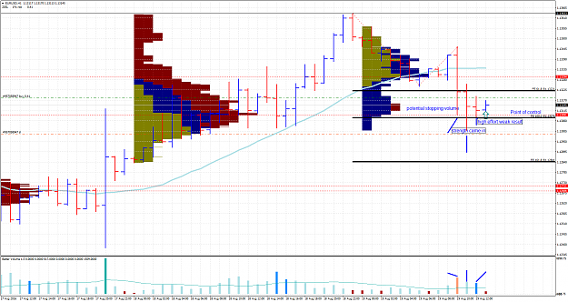 Click to Enlarge

Name: EURUSDH1.pngentry.png
Size: 81 KB