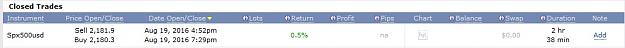 Click to Enlarge

Name: spx500usd, 2016 august 19, 0_5.jpg
Size: 29 KB