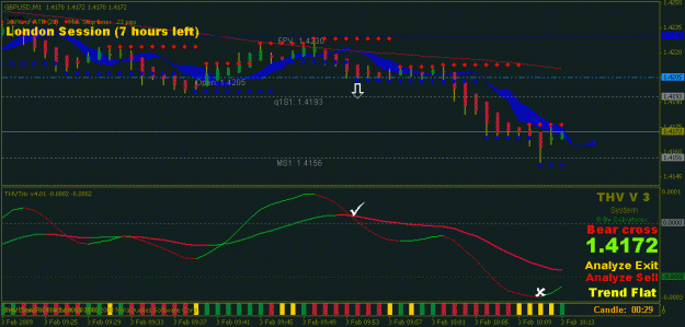 Click to Enlarge

Name: chart.gif
Size: 18 KB