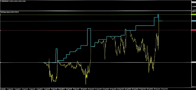 Click to Enlarge

Name: AUG_Equity.png
Size: 102 KB