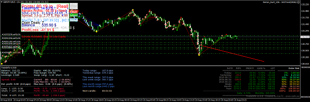 Click to Enlarge

Name: GBPJPY!M15.png
Size: 106 KB