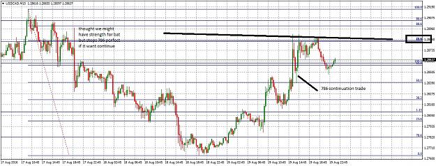 Click to Enlarge

Name: USDCADM819.jpg
Size: 319 KB