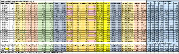 Click to Enlarge

Name: Breakout - 1. Statistics.JPG
Size: 297 KB