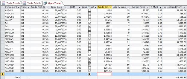 Click to Enlarge

Name: Retracement - 4. Current Open Positions.JPG
Size: 93 KB