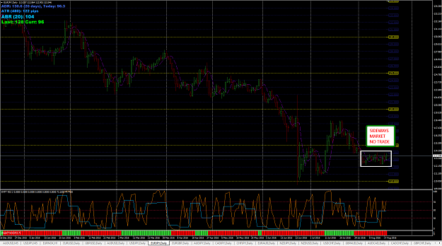Click to Enlarge

Name: 2016-08-18_2311_EURJPY_D1_NO_TRADE.png
Size: 87 KB