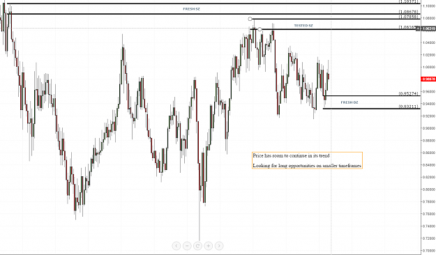 Click to Enlarge

Name: AUDCAD MONTHLYS.PNG
Size: 96 KB