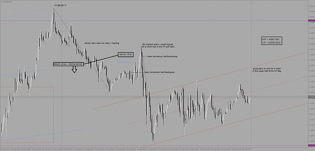 Click to Enlarge

Name: EURUSDM5.png
Size: 56 KB