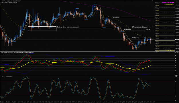 Click to Enlarge

Name: GBPCAD Week 34 BPP resistance.png
Size: 85 KB