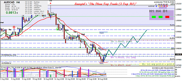 Click to Enlarge

Name: audcad-h4-fx-choice-limited.png
Size: 51 KB