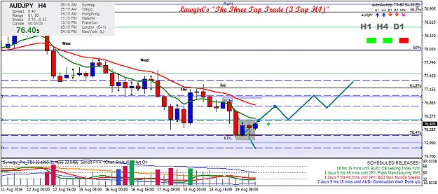 Click to Enlarge

Name: audjpy-h4-fx-choice-limited.png
Size: 41 KB