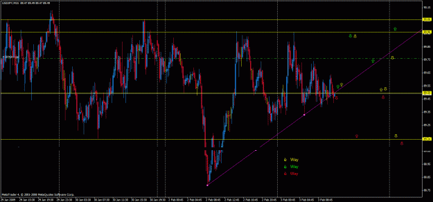 Click to Enlarge

Name: usd_jpy m15.gif
Size: 35 KB