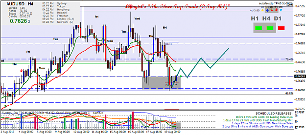 Click to Enlarge

Name: audusd-h4-fx-choice-limited.png
Size: 54 KB
