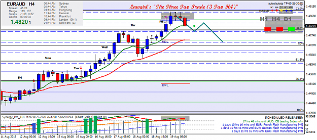 Click to Enlarge

Name: euraud-h4-fx-choice-limited.png
Size: 43 KB