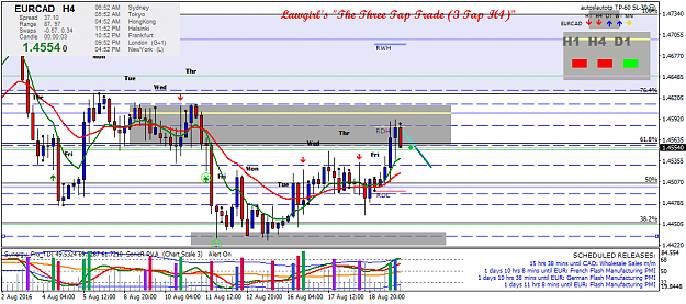 Click to Enlarge

Name: eurcad-h4-fx-choice-limited.png
Size: 52 KB