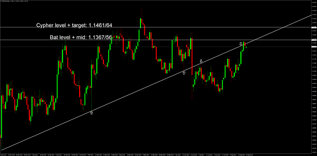 Click to Enlarge

Name: EURUSDDaily1.png
Size: 180 KB