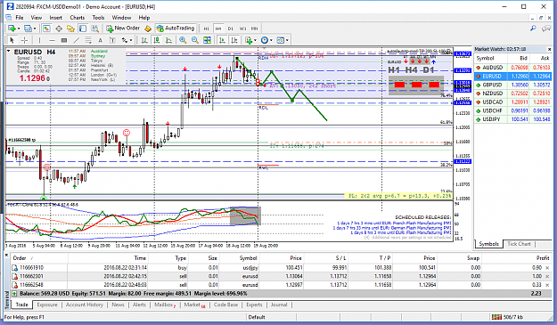 Click to Enlarge

Name: eurusd-h4-forex-capital-markets-3.png
Size: 99 KB