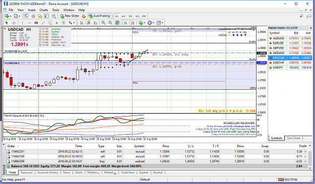 Click to Enlarge

Name: usdcad-h1-forex-capital-markets.png
Size: 94 KB