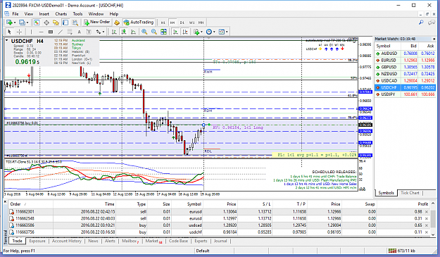 Click to Enlarge

Name: usdchf-h4-forex-capital-markets.png
Size: 96 KB