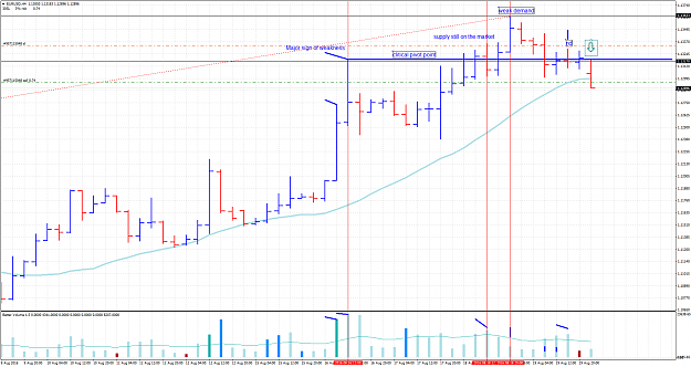 Click to Enlarge

Name: EURUSDH4.pngsetup.png
Size: 81 KB