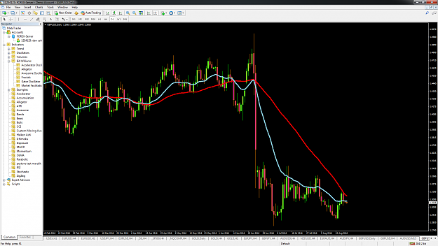 Click to Enlarge

Name: gbpusd-d1-forex-ltd-2.png
Size: 149 KB