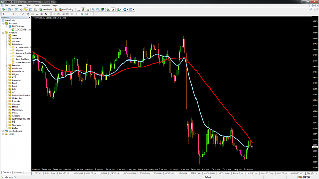 Click to Enlarge

Name: gbpusd-d1-forex-ltd-2.png
Size: 149 KB