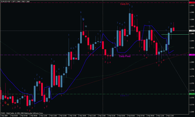 Click to Enlarge

Name: eur usd.gif
Size: 32 KB