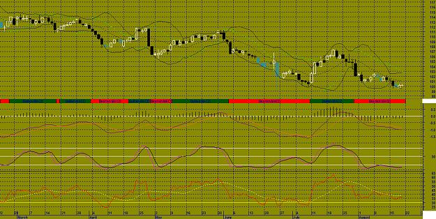 Click to Enlarge

Name: jpy-daily.jpg
Size: 1.0 MB