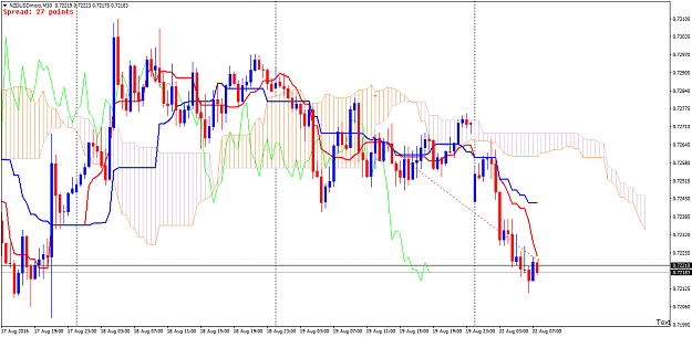 Click to Enlarge

Name: NZDUSDmicroM30c.png
Size: 59 KB